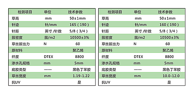 人造草坪系列